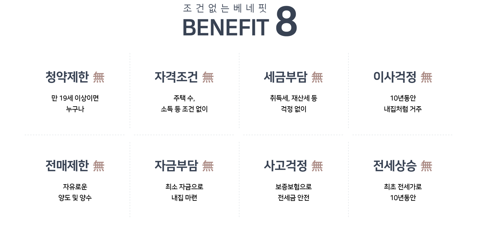 상도 힐스더원 이미지